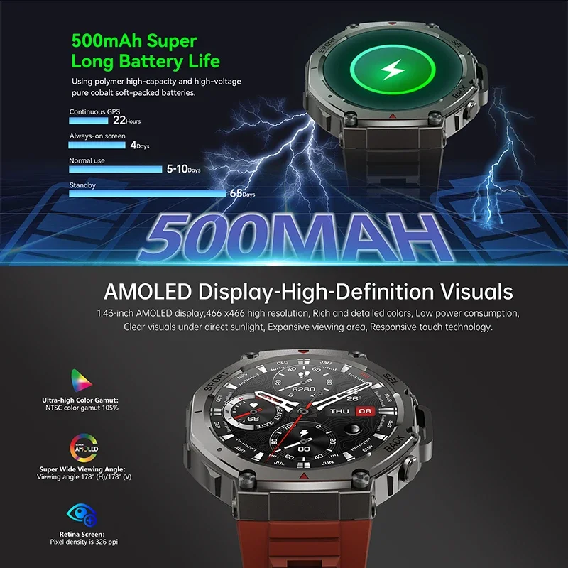 Новые военные смарт-часы DM58  – обзор и цена Italian Jewelry Watches