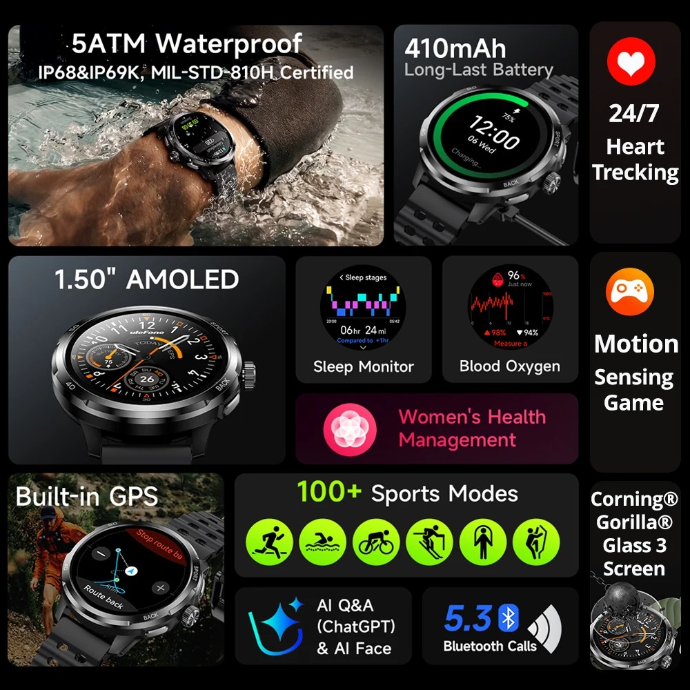 Смарт-часы Ulefone Armor Watch – обзор и цена Italian Jewelry Watches